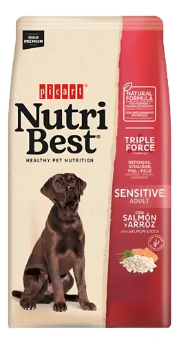 D_NQ_NP_863072-MLA99773660415_112025-O Nutribest Adult Sensitive 15kg
